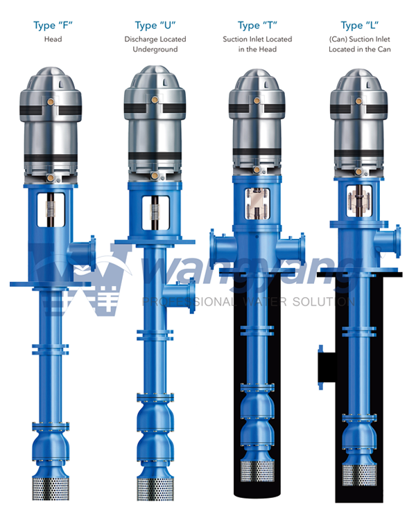 Pompe-&agrave;-turbine-verticale-avec-moteur-diesel-2